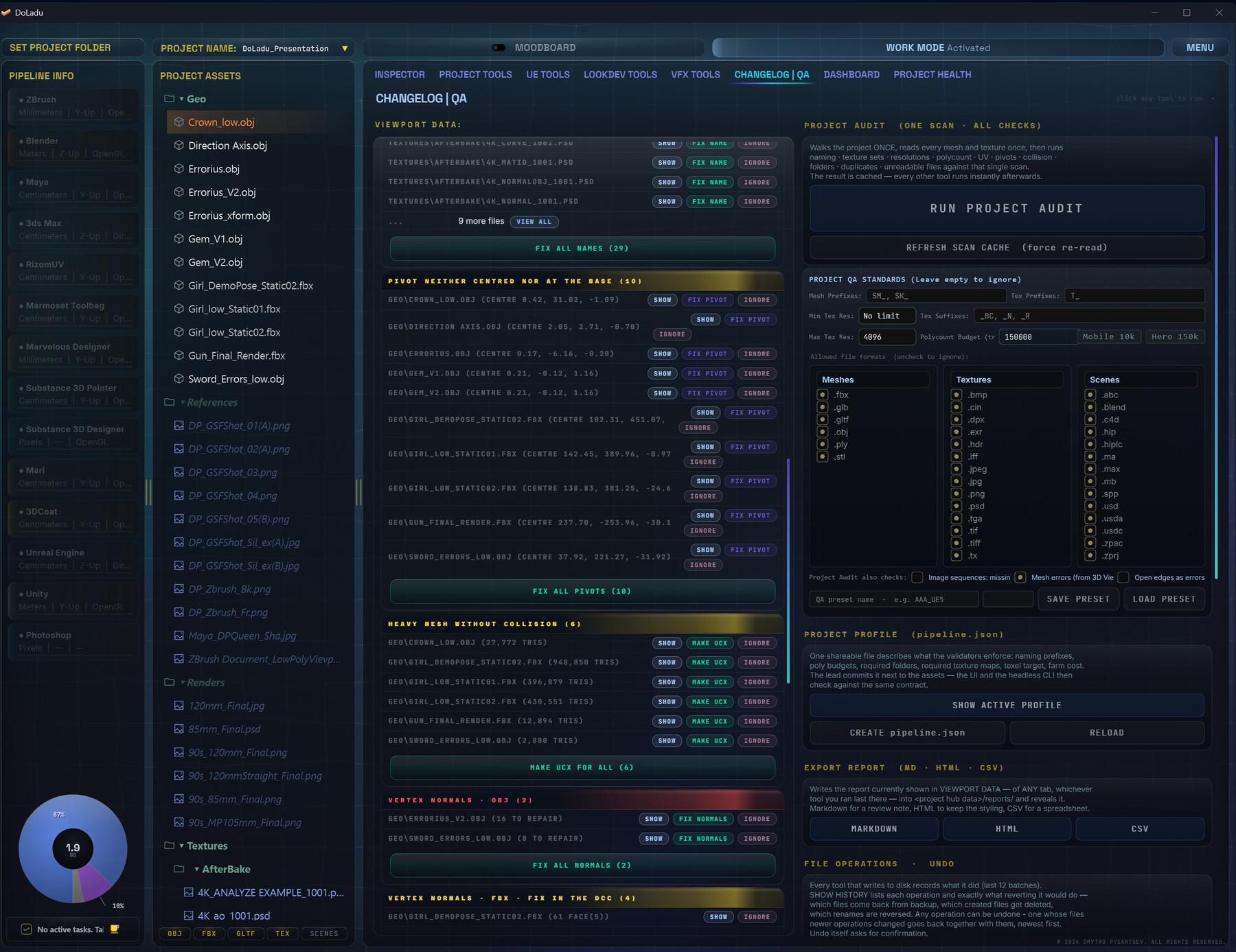 DoLadu Project Audit: pivot, collision and normal problems listed by file, each with a fix button and a Fix all button per group