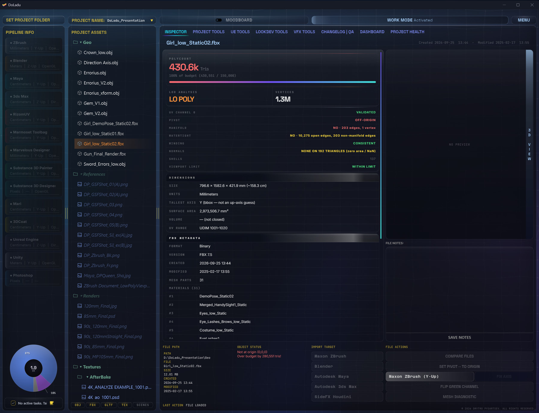 DoLadu Inspector on a mesh: polycount against budget, LOD analysis, pivot, winding, dimensions and FBX metadata