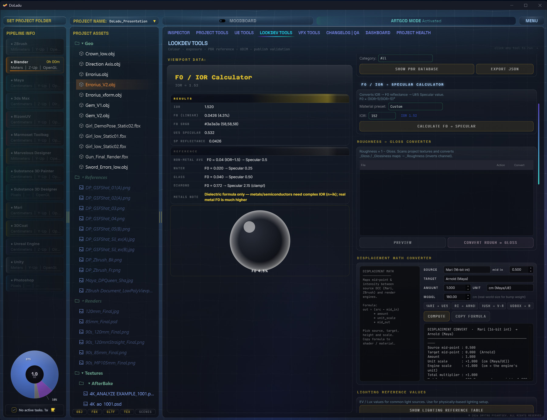 DoLadu LookDev Tools: F0 and IOR calculator with reference values for common materials