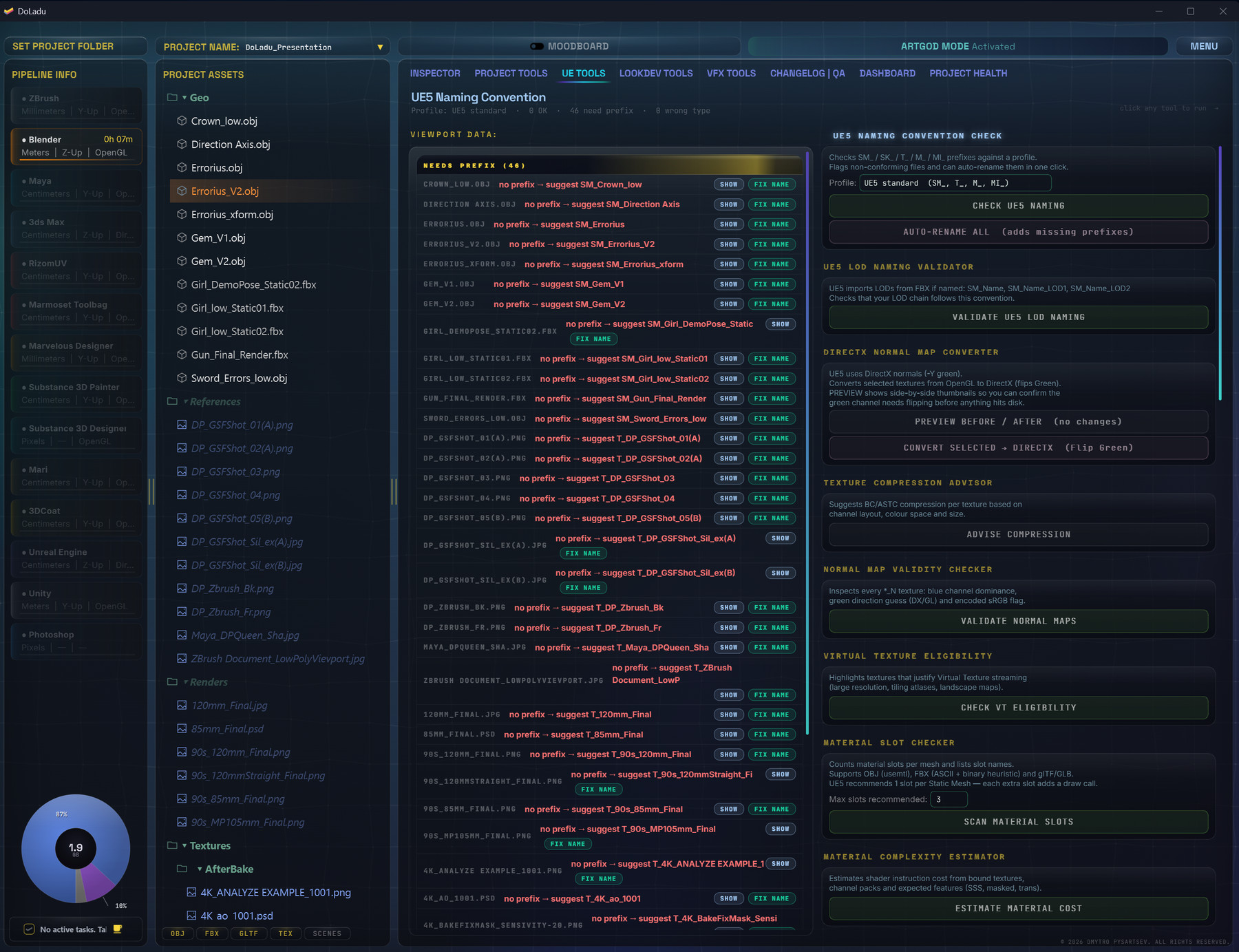 DoLadu UE Tools: UE5 naming convention check with a suggested name and fix button for every file